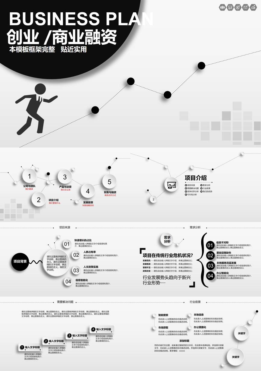 创业融资策划 (64)商业计划书PPT模板